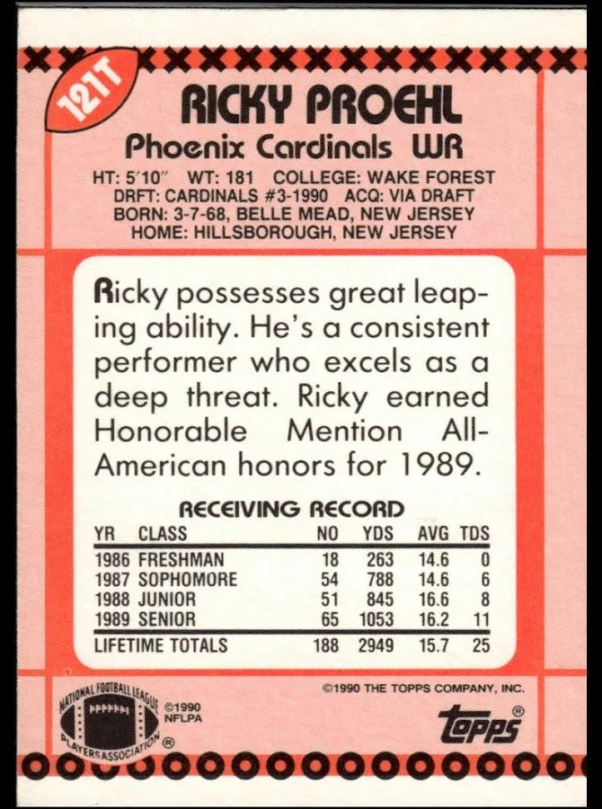 1990 Topps Ricky Proehl Football Card #121T