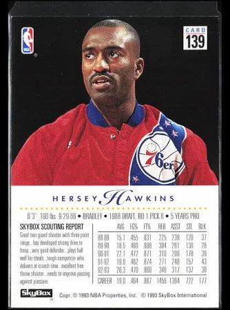 1993 Skybox Premium Edition Hersey Hawkins Basketball Card #139