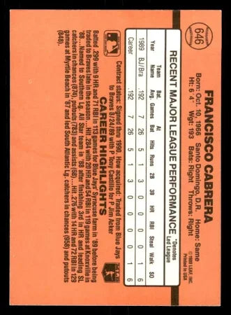 1990 Donruss Francisco Cabrera Baseball Card #646