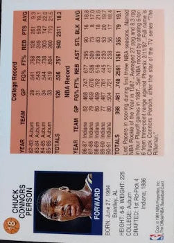 1991 NBA Hoops Chuck Connors Person Basketball Card #18