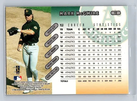1996 Donruss Mark McGwire Baseball Card #12