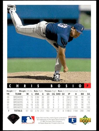 1993 Upper Deck Chris Bosio Baseball Card #588