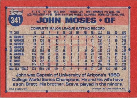 1991 Topps John Moses Baseball Card #341