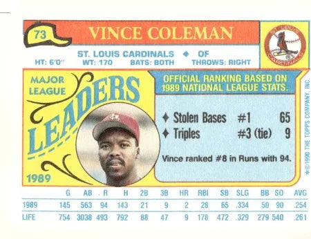 1989 Topps Major League Leaders Vince Coleman Baseball Card #73
