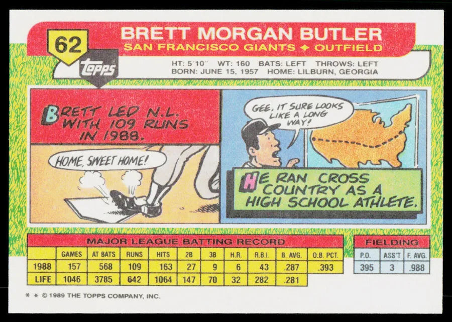 1989 Topps Brett Morgan Butler Baseball Card #62