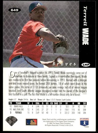 1994 Upper Deck Collectors Choice Future Foundation Terrell Wade Baseball Card #649