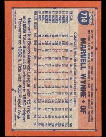 1991 Topps Marvell Wynne Baseball Card #714