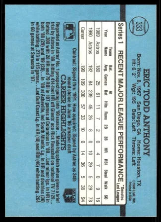 1991 Donruss Eric Todd Anthony Baseball Card #333