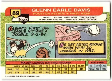 1989 Topps Glenn Earle Davis Baseball Card #89