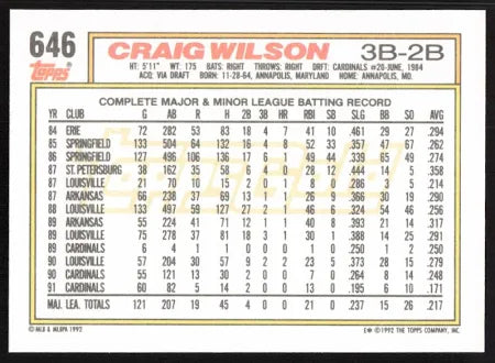 1992 Topps Craig Wilson Baseball Card #646