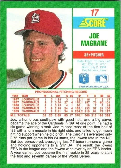 1990 Score Joe Magrane Baseball Card #17
