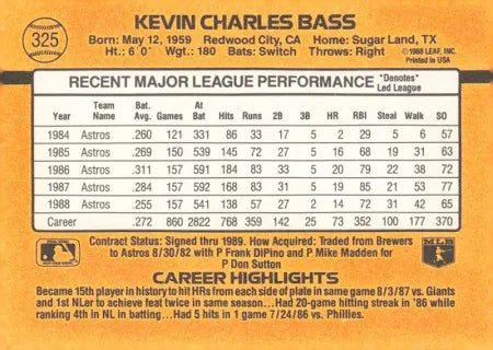 1989 Donruss Kevin Charles Bass Baseball Card #325