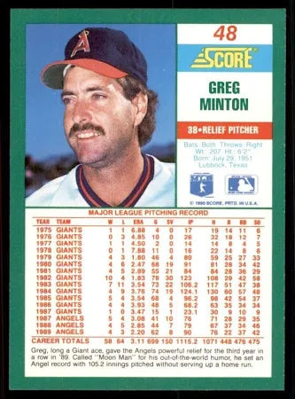 1990 Score Greg Minton Baseball Card #48