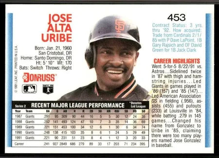 1992 Donruss Jose Alta Uribe Baseball Card #453