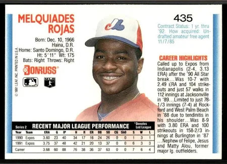 1992 Donruss Melquiades Rojas Baseball Card #435