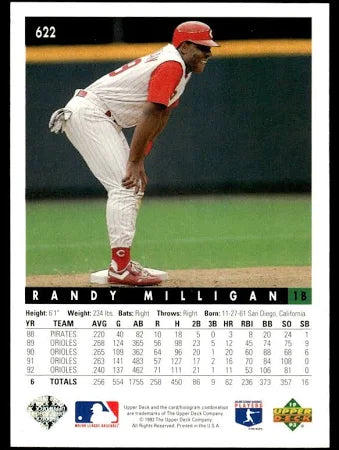 1993 Upper Deck Randy Milligan Baseball Card #622