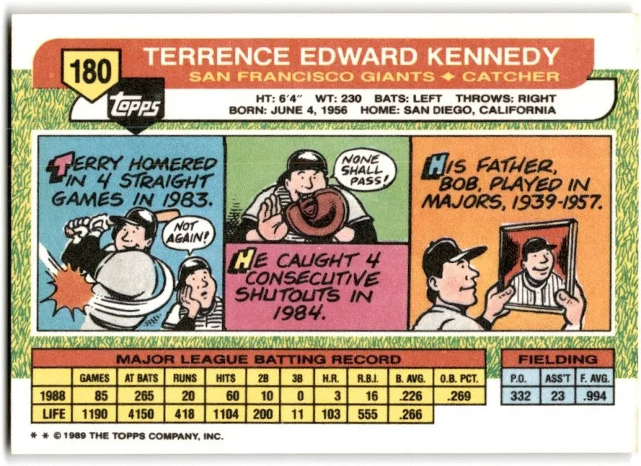 1989 Topps Terrence Edward Kennedy Baseball Card #180
