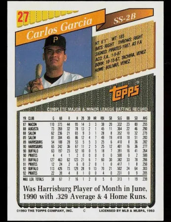 1993 Topps Carlos Garcia Baseball Card #27