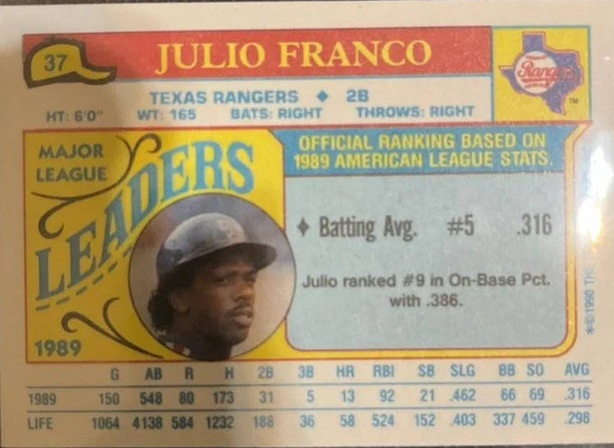 1990 Topps Major League Leaders Julio Franco Baseball Card #37