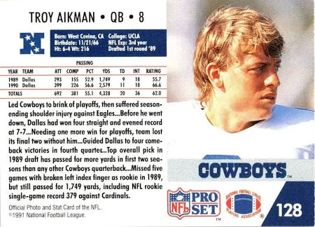 1991 NFL Pro Set Troy Aikman Football Card #128