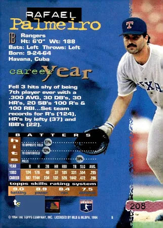 1994 Topps Stadium Club Rafael Palmeiro Baseball Card #208