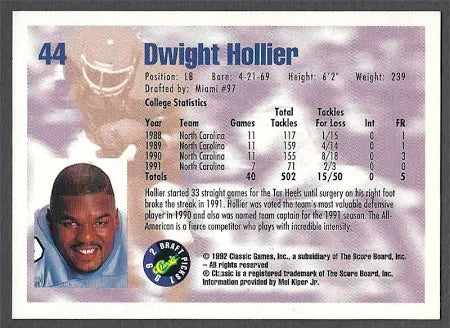 1992 Classic Draft Pivkd Dwight Hollier Football Card #44