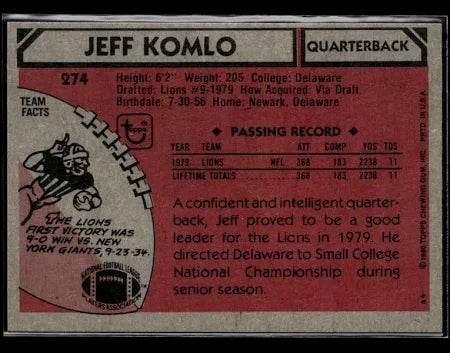1980 Topps Jeff Komlo Football Card #274