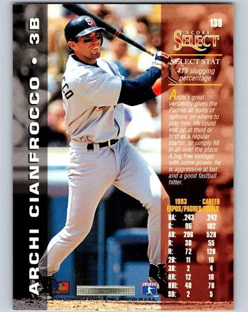1994 Score Select Archi Cianfrocco Baseball Card #138