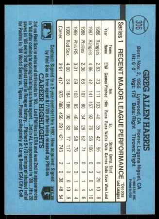 1991 Donruss Greg Allen Harris Baseball Card #306
