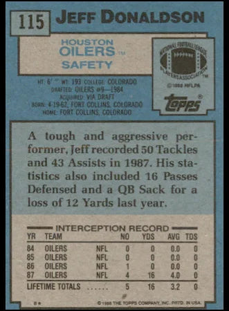 1988 Topps Jeff Donaldson Football Card #115