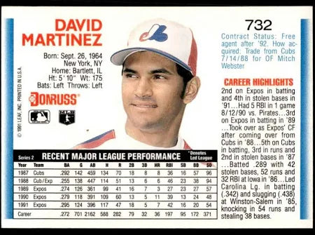 1992 Donruss David Martinez Baseball Card #732