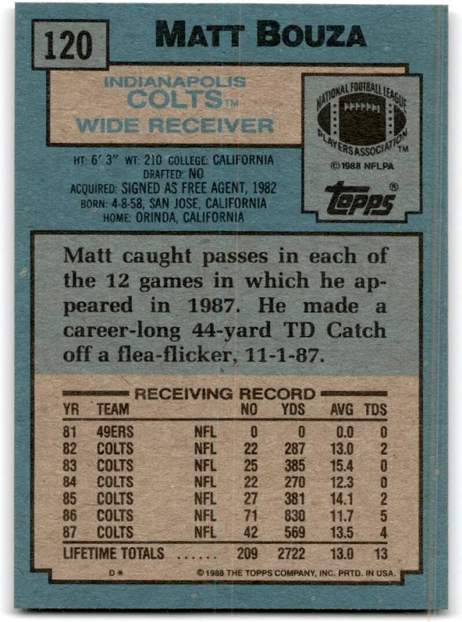 1988 Topps Matt Bouza Football Card #120