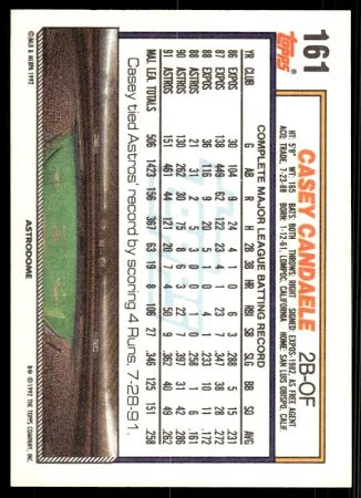 1992 Topps Casey Candaele Baseball Card #161