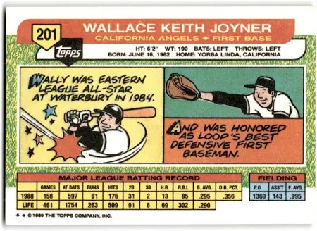 1989 Topps Wallace Keith Joyner Baseball Card #201