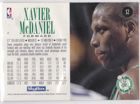 1994 Skybox Xavier McDaniel Basketball Card #12