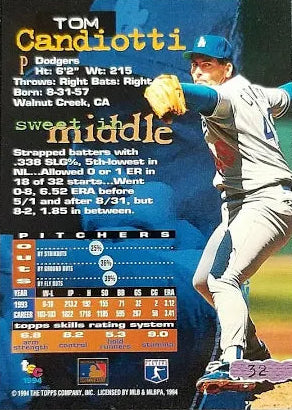 1994 Topps Stadium Club Tom Candiotti Baseball Card #32