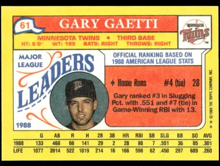 1989 Topps Gary Gaetti Baseball Card #61