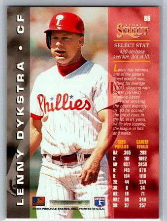 1994 Score Select Lenny Dykstra Baseball Card #89