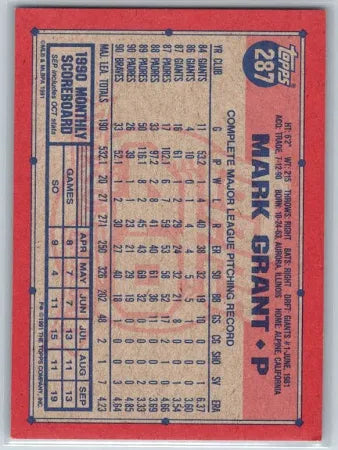 1991 Topps Mark Grant Baseball Card #287
