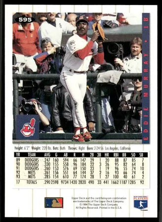 1994 Upper Deck Collectors Choice Eddie Murray Baseball Card #595