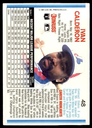 1992 Donruss Ivan Calderon Baseball Card #48