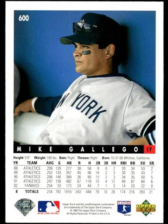 1993 Upper Deck Mike Gallego Baseball Card #600