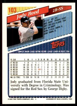 1993 Topps Jody Reed Baseball Card #103