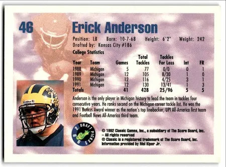 1992 Classic Draft Picks Erick Anderson Football Card #46