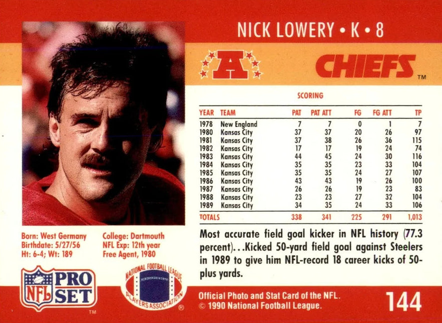 1990 NFL Pro Set Nick Lowery Football Card #144