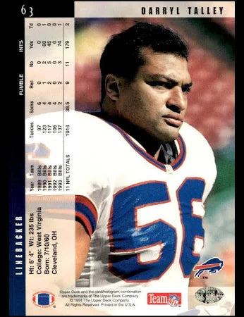 1994 Upper Deck Darryl Talley Football Card #63