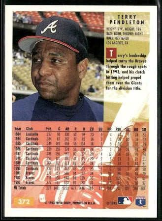 1993 Fleer Terry Pendleton Baseball Card #372