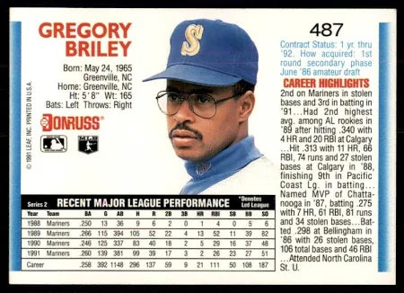 1992 Donruss Gregory Briley Baseball Card #487