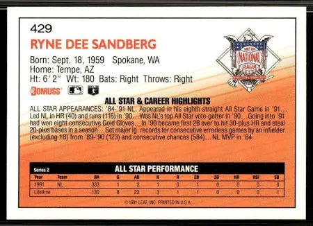 1992 Donruss National League Ryne Dee Sandberg Baseball Card #429
