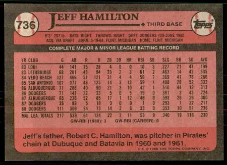 1989 Topps Jeff Hamilton Baseball Card #736